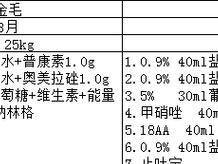 细小症状与治疗方法一览（探究泰迪犬细小症状及其有效治疗方式）