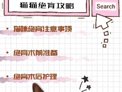 为公猫进行绝育手术的重要性（保护公猫健康，控制繁殖问题）