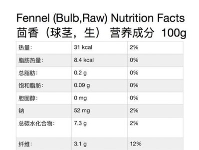 如何科学养护以琉球兔（营养、环境、健康三要素助你打造幸福家庭宠物）