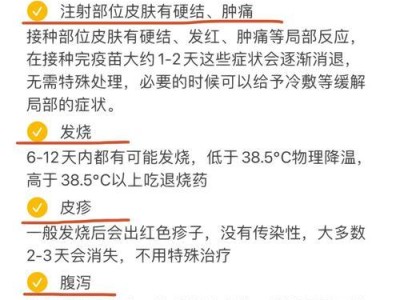 宠物狗疫苗免疫流程及注意事项（为你的宠物狗提供全面的疫苗保护）