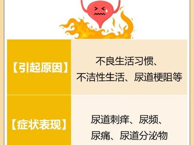 小便颜色与健康状况的关系（了解小便颜色保护健康）