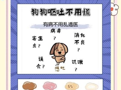 狗狗吐完多久不喝水？（狗狗吐完后多久可以喝水？）