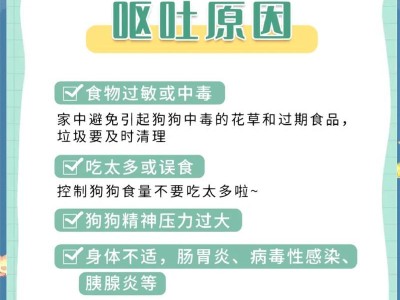 小狗呕吐后该禁食多久？（合理控制饮食有助于小狗康复）