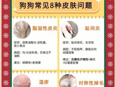 狗病引发掉毛的原因及应对措施（了解为何狗会掉毛，保持宠物健康的秘诀）