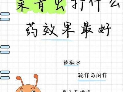 家庭常备7种药，小病自己解决，省时又省心（家庭常备药品，轻松应对小病困扰）