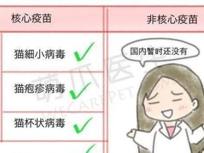 小猫打疫苗须知（宠物健康的第一步，关注疫苗注射）