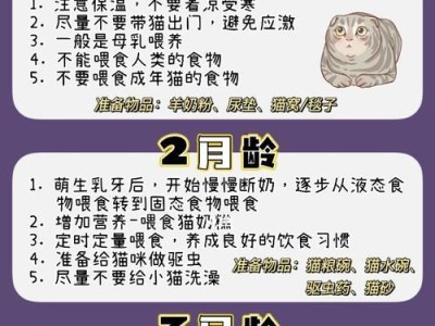 琉球兔的饲养方法（从饲料选择到疾病预防，打造健康可爱的小宠物）