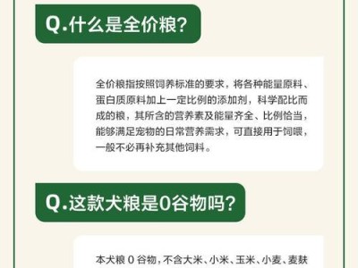 狗狗吃狗粮还是米饭更好？（探讨狗粮与米饭对狗狗营养的影响及经济性比较）