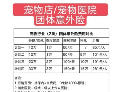 开宠物店的条件和要求（成为宠物店主的必备条件及相关要求）