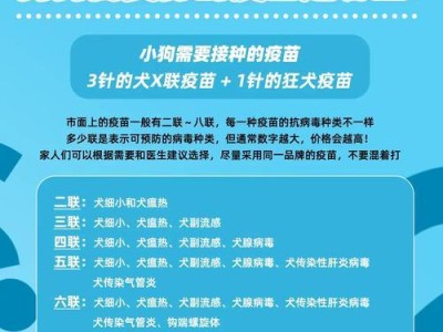 小狗打完疫苗后多久可以洗澡？（为了宠物的健康，正确掌握洗澡时间很重要）