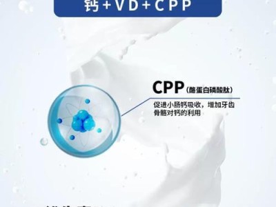通过狗腿软买药，我们可以买到哪些药品？（以狗腿软为工具，轻松购买所需药品）
