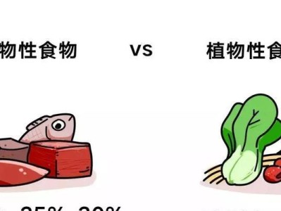 狗吃红糖水的好处（探索红糖水对狗狗健康的秘密）