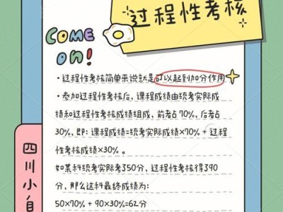 以BH考核是只的什么意思（探究BH考核的定义及特点）