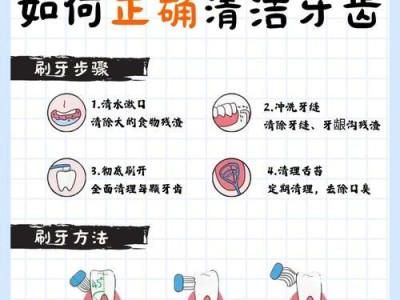 如何解决狗狗牙齿发黄的问题？（有效方法让你的宠物拥有洁白牙齿）