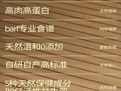 天然狗粮品牌推荐（15个受欢迎的天然狗粮品牌及其特点）
