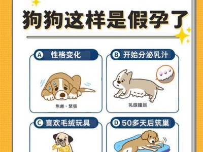 狗狗绝育粮需要吃多久？（了解狗狗绝育粮的饲养时间及注意事项）