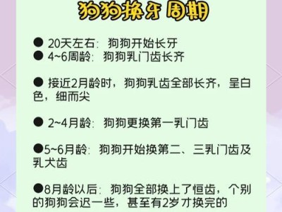 狗狗的牙齿脱落与生长（探秘狗狗牙齿脱落的周期和新牙生长的过程）