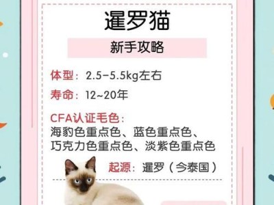 暹罗怀孕多久显现（揭秘暹罗猫妊娠期及其变化）