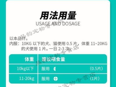 如何处理狗呕吐黄水？（狗呕吐黄水的原因及应对措施）
