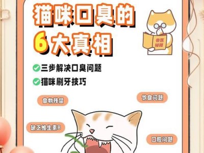 猫嘴巴一张一张的怎么办（探索猫嘴巴一张一张的奥秘）