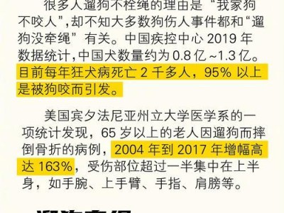 小狗每天遛多久才合适？（了解小狗每天遛多久的重要性及注意事项）