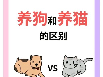 猫和狗的共同之处（揭秘猫和狗的相似之处）
